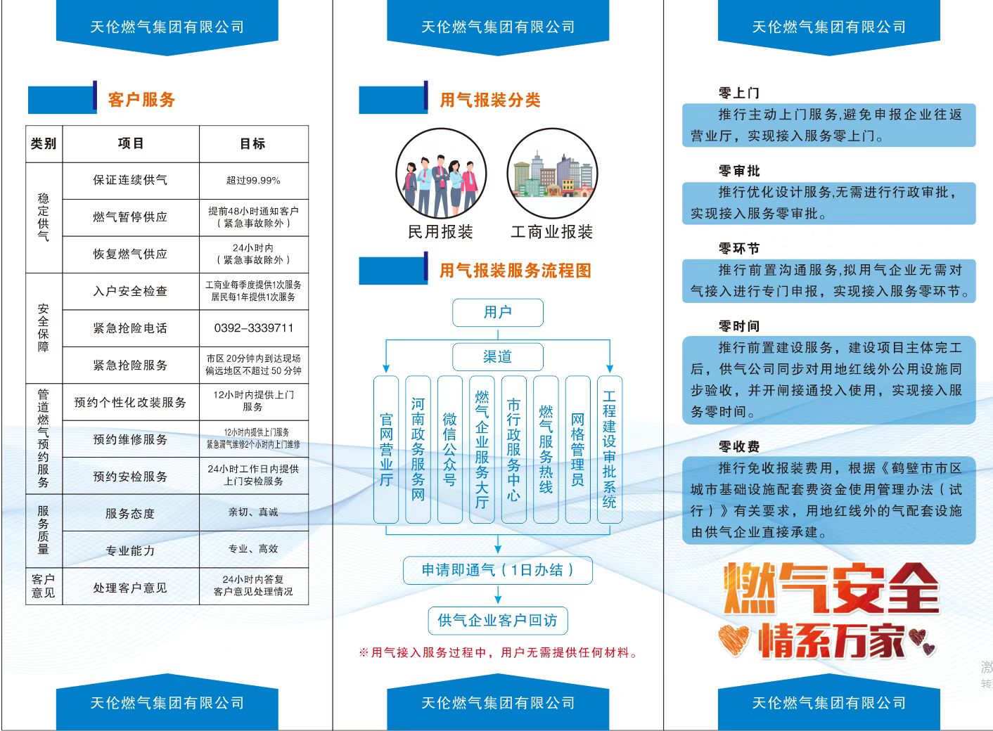 天伦燃气办事指南(图2)