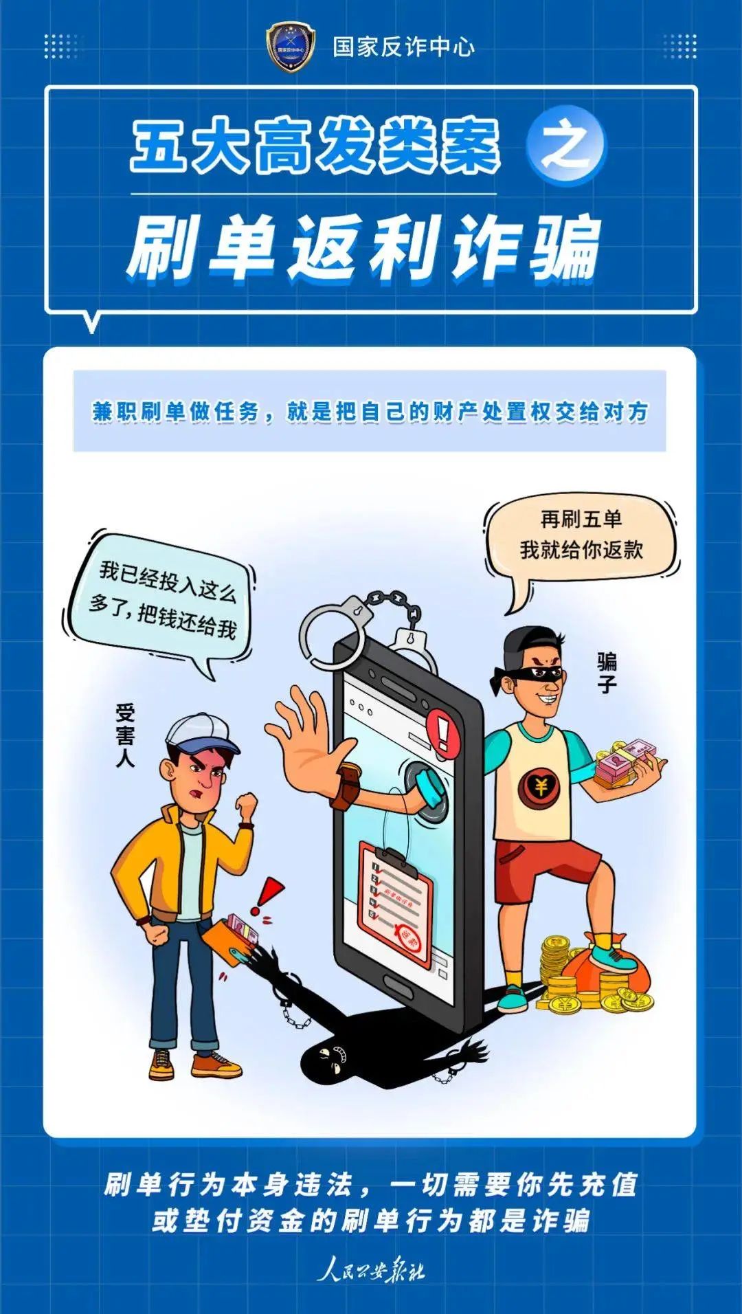 图说电信网络诈骗五大高发类案(图2)