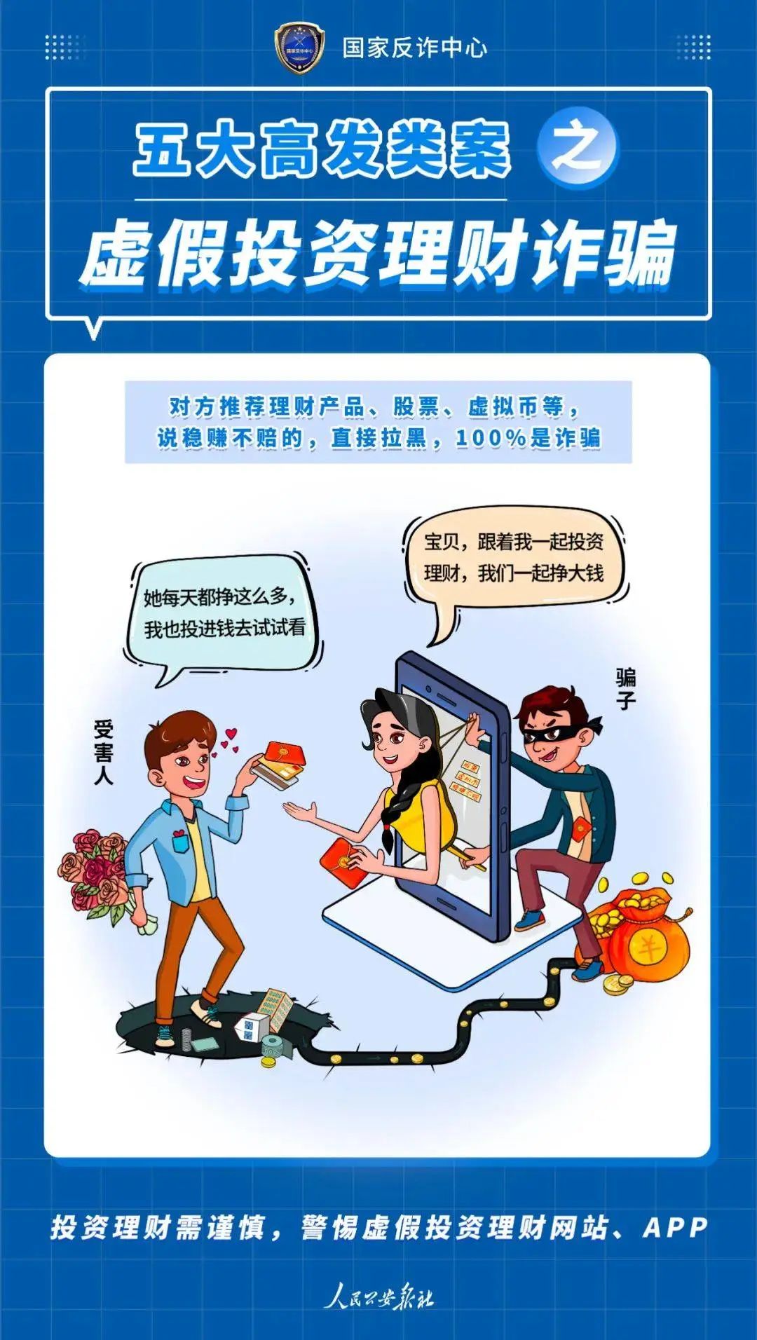 图说电信网络诈骗五大高发类案(图3)