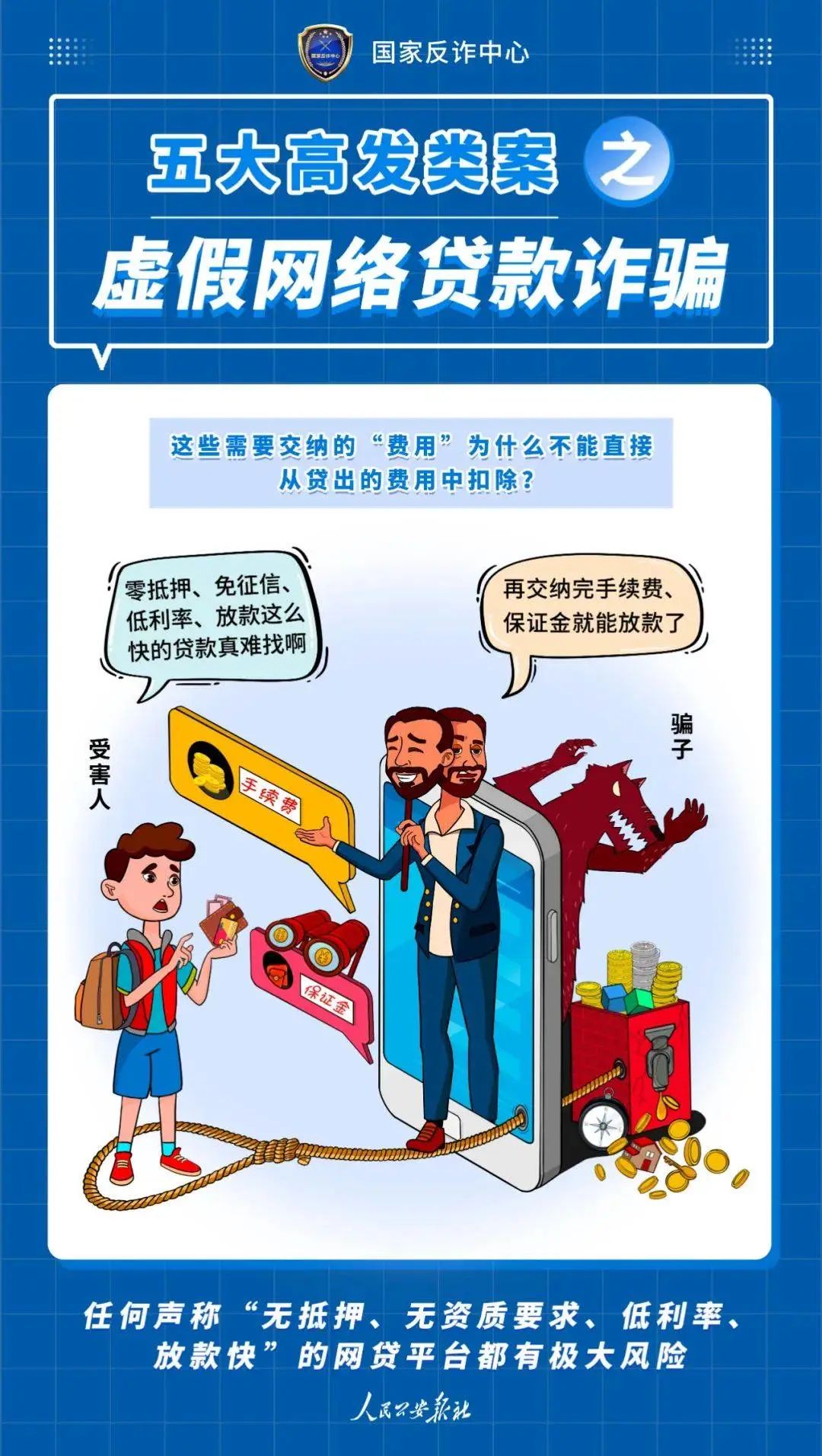 图说电信网络诈骗五大高发类案(图4)