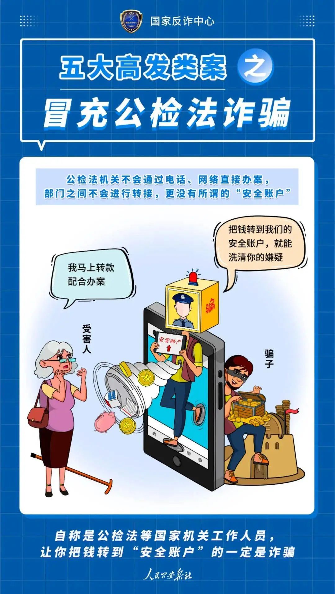 图说电信网络诈骗五大高发类案(图6)