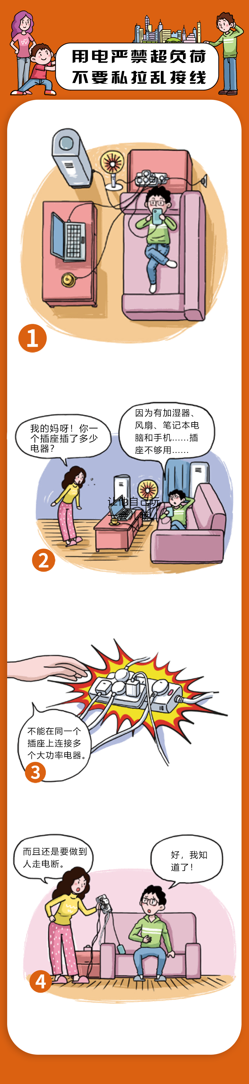 火灾警示月| 居民家庭消防安全知识漫画(图1)